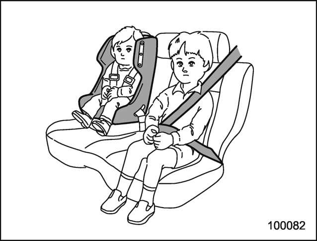 Précautions d’ordre général au sujet du système de coussin de sécurité SRS et des enfants