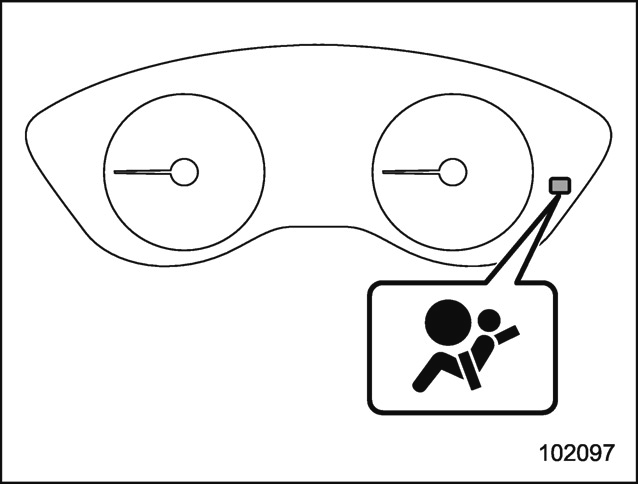 Témoin avertisseur du système de coussin de sécurité SRS