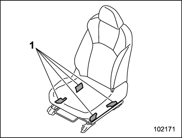Coussin de sécurité frontal SRS pour passager avant
