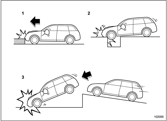 Exemples de types d’accidents au cours desquels il est possible que le coussin de sécurité latéral SRS et le rideau de sécurité SRS se déploient.