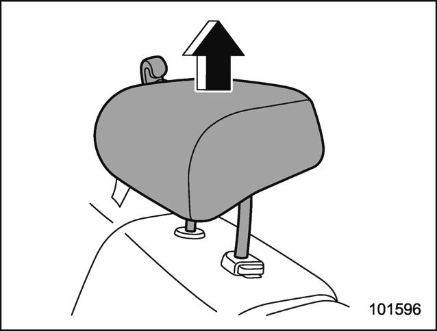 Ceinture de sécurité arrière centrale sur les modèles à 5 portières