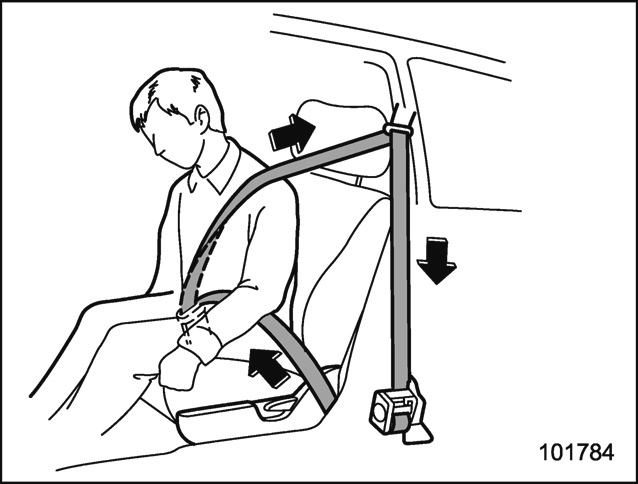 Ceinture de sécurité avec prétensionneur de sanglebaudrier