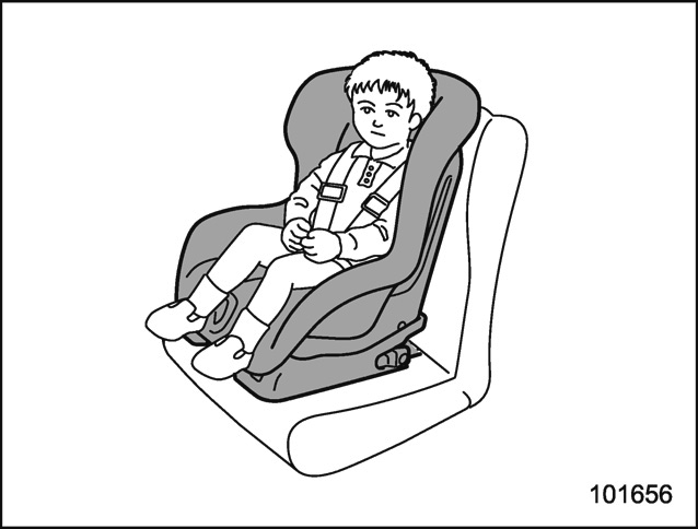 Systèmes de retenue pour enfant