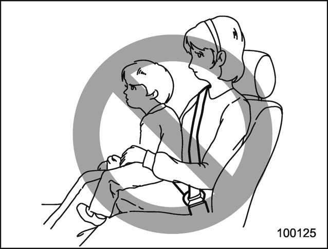 Systèmes de retenue pour enfant