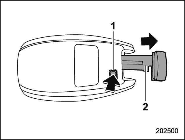 Accès sans clé avec système de démarrage à bouton-poussoir (selon modèles)