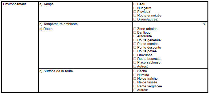 ABS (Diagnostic)