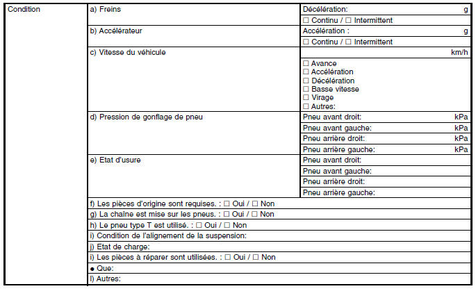 ABS (Diagnostic)