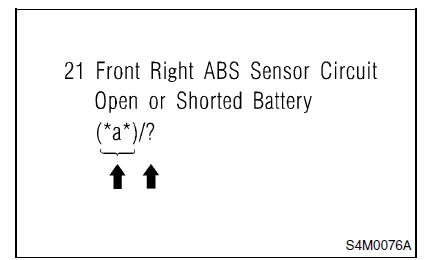 ABS (Diagnostic)
