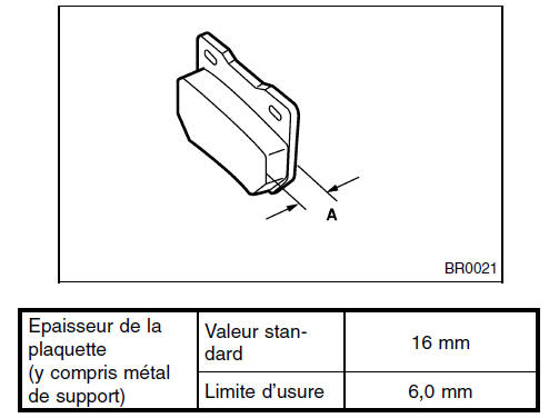 Frein