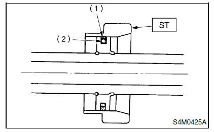 Systeme de servo-assistee (direction assistee)