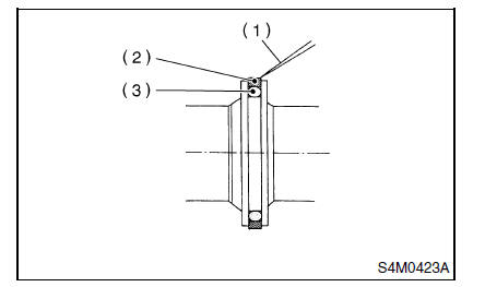 Systeme de servo-assistee (direction assistee)