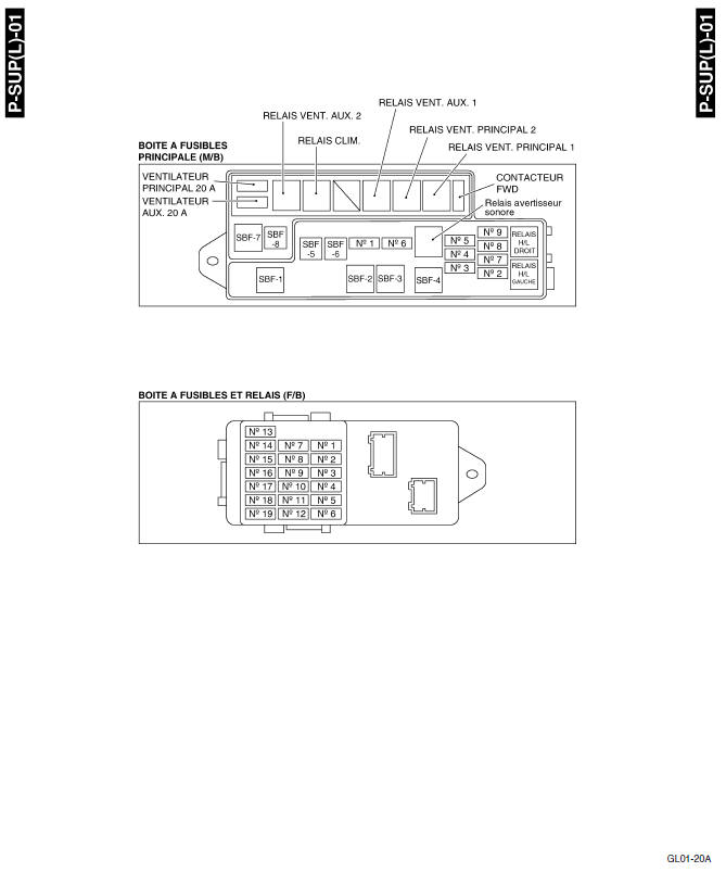 Schéma Eclairage Plaque d'Immatriculation Origine Subaru GT 93 - 00