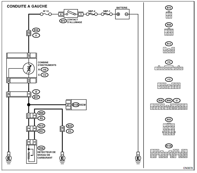 Moteur (diagnostic)
