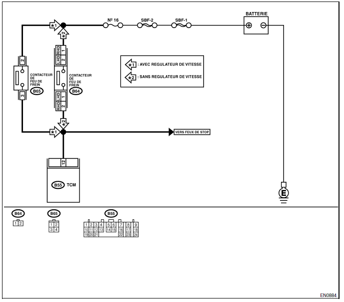 Moteur (diagnostic)