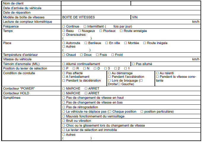 Boite de vitesses automatique (diagnostic)